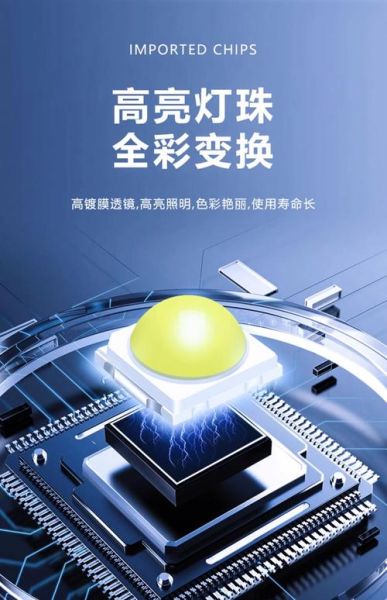 2015年LED照明行业前景如何_LED照明价格战还会持续多久