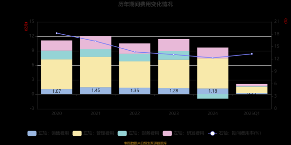 塑编行业2016年市场现状_未来发展趋势
