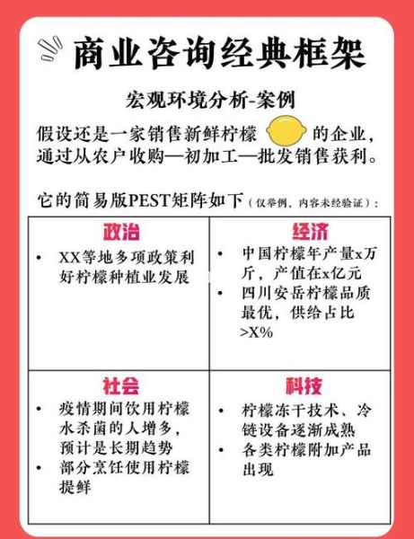 物流行业pest分析_政策技术如何影响物流企业