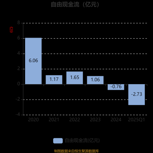 软件行业盈利分析报告_如何提升利润率