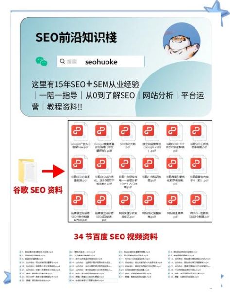 SEO优化怎么做_2024年最新趋势