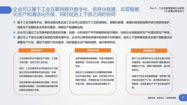 互联网产业发展劣势有哪些_如何应对