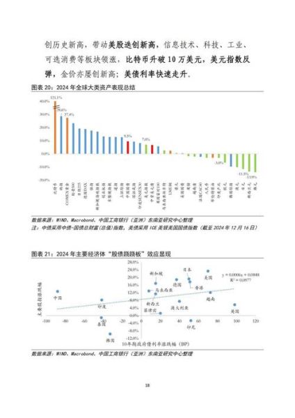 互联网金融战略规划怎么做_互联网金融未来趋势
