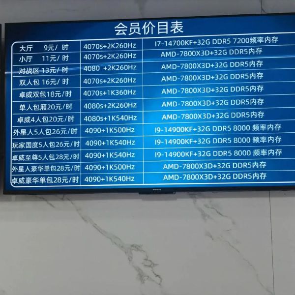 互联网广告位怎么收费_广告位价格表怎么看