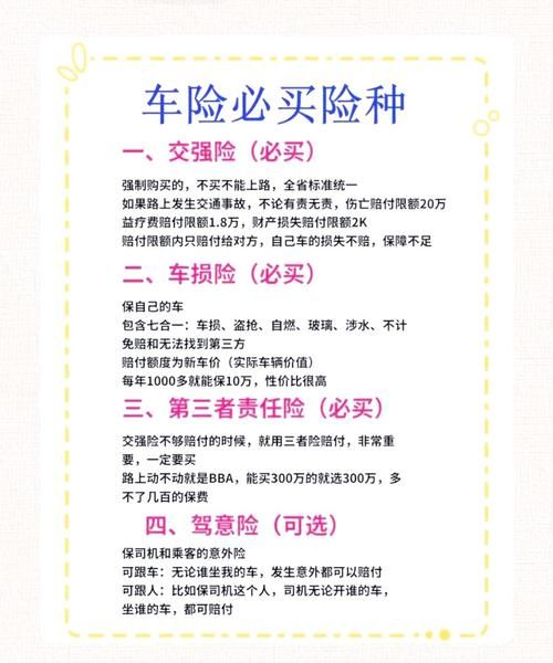 互联网保险四大险种有哪些_怎么选最划算