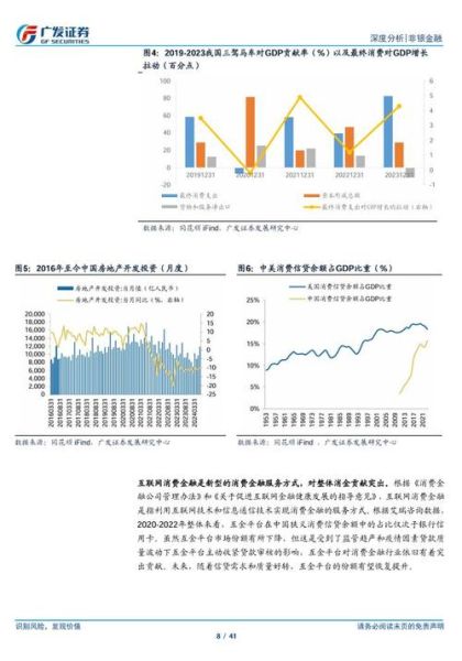 中国互联网金融未来趋势_监管政策走向