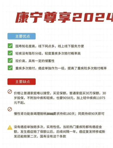 互联网保险四大险种有哪些_怎么选最划算