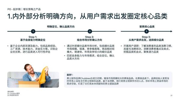 2024外贸独立站SEO怎么做_跨境电商流量增长策略