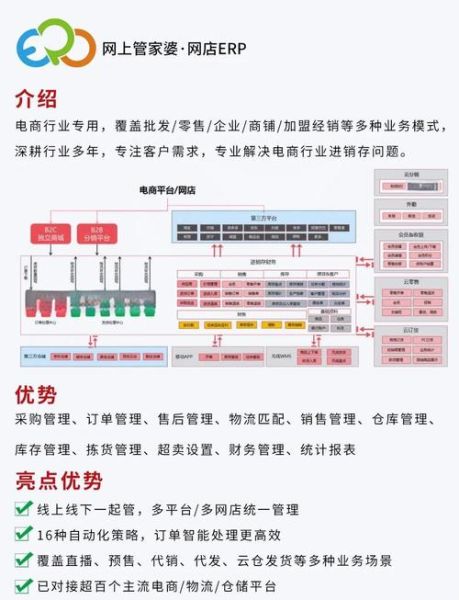 erp软件前景怎么样_中小企业如何选型