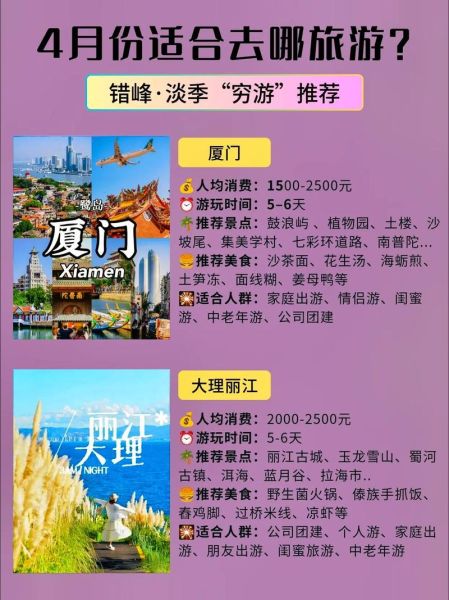 2024年国内旅游去哪里好_自由行攻略怎么做