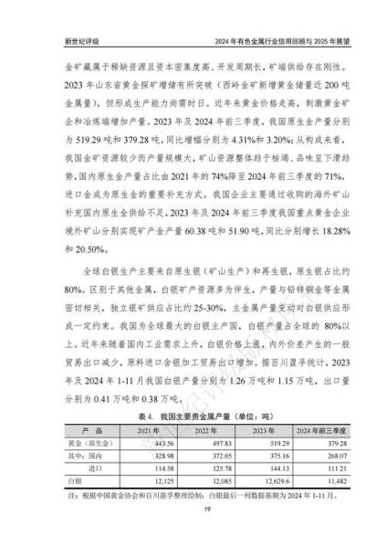 有色金属冶炼行业现状_未来五年发展趋势