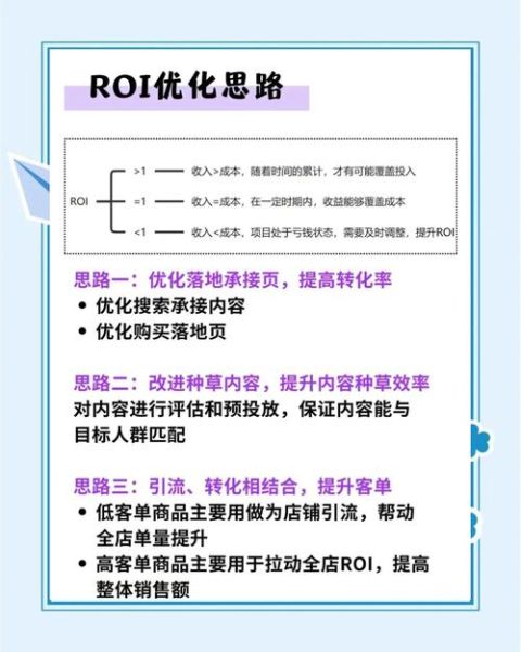 互联网广告分析报告怎么写_如何提高广告ROI