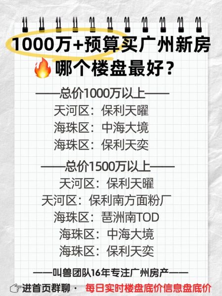 广州房价会涨吗_广州买房最佳时机