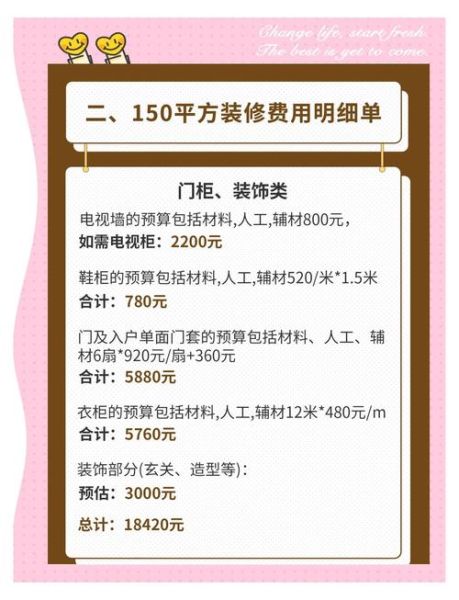 中国家装公司哪家好_装修预算怎么做