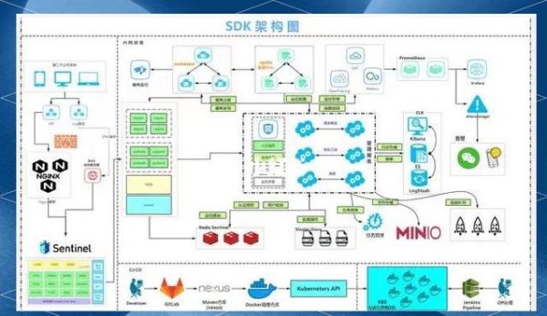 键桥通讯工业互联网解决方案_如何落地实施