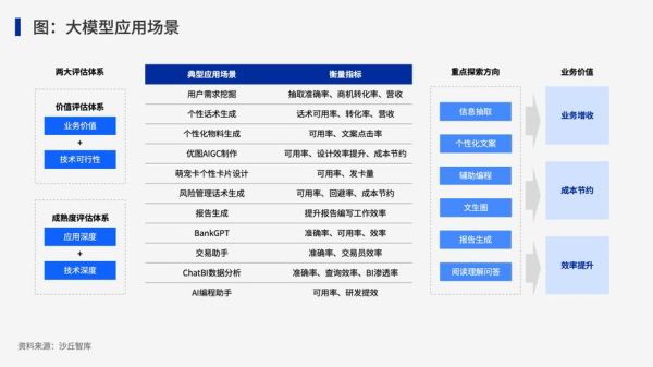 互联网银行合作案例有哪些_如何落地