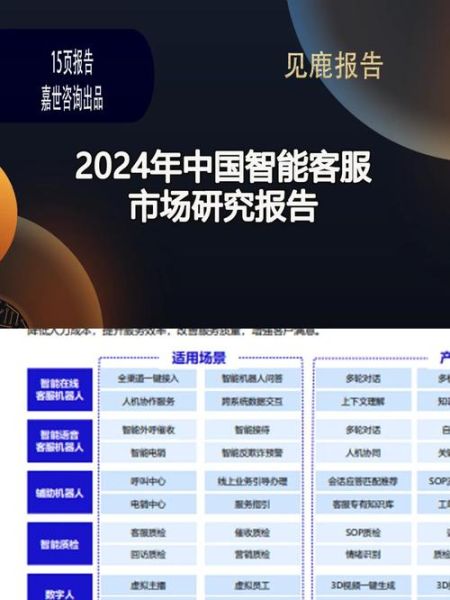 呼叫中心未来发展趋势_如何提升客户体验