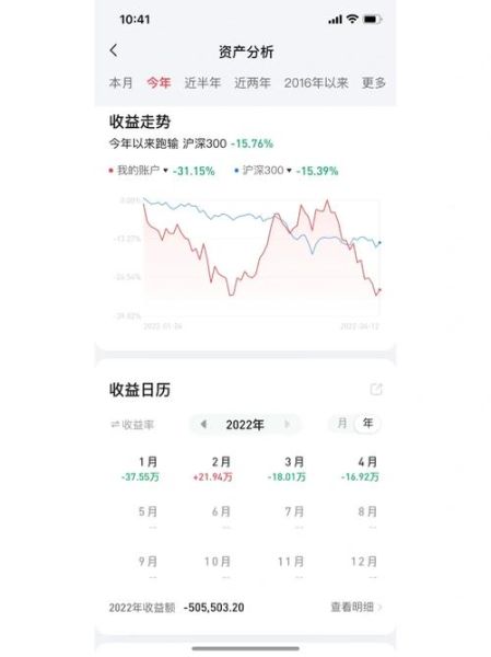 银洲前景怎么样_银洲未来投资价值