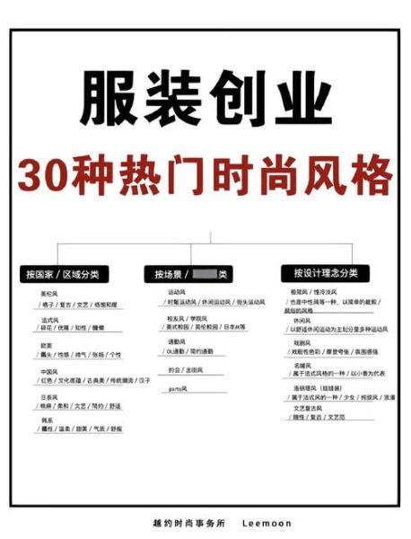 服装行业前景怎么样_2024服装创业还能赚钱吗