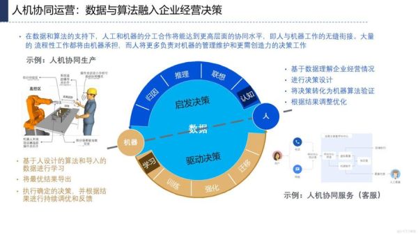 互联网产业如何转型_未来发展趋势是什么