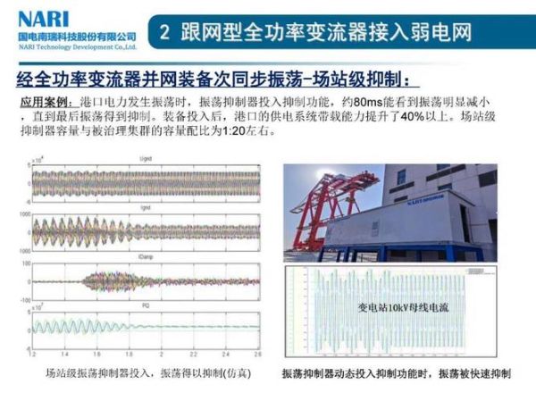 能源互联网国电南瑞_国电南瑞能源互联网解决方案有哪些