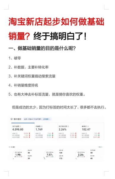 网商做什么生意好_新手如何起步