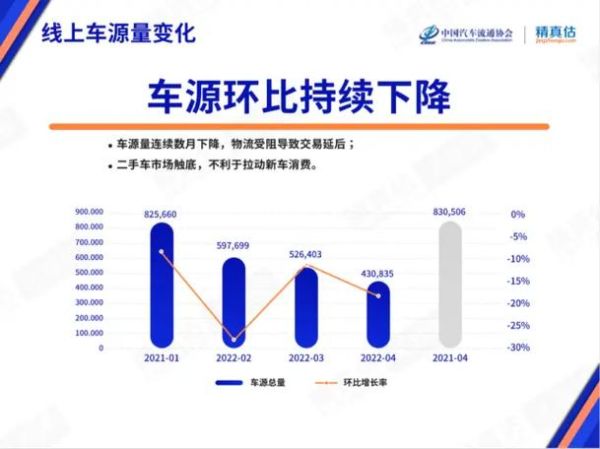 2014年汽车市场走势_购车最佳时机