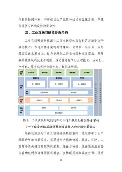 互联网产业计划怎么做_互联网产业计划有哪些风险