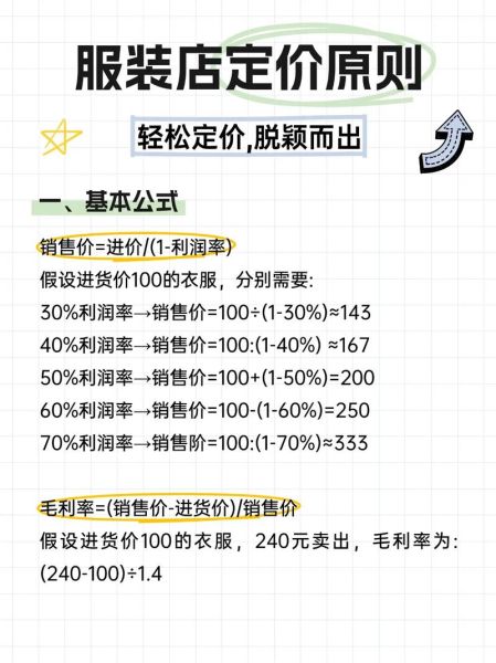 互联网加服装业价格策略_如何制定差异化定价