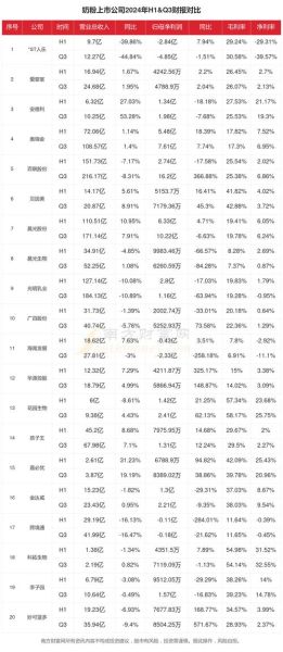 奶粉行业前景如何_2024年奶粉市场趋势