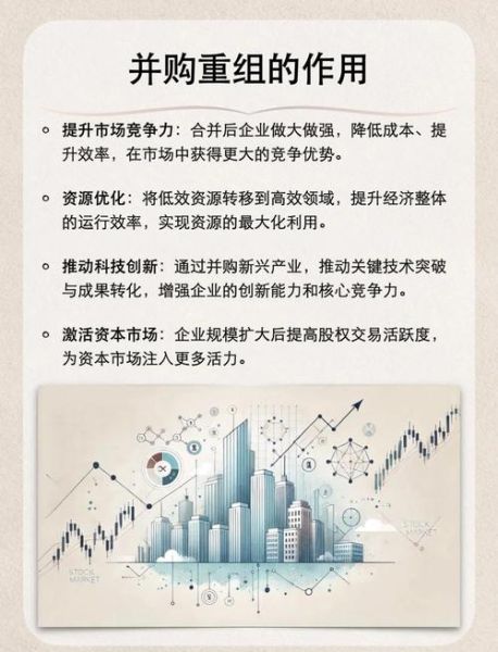 互联网行业并购潮_企业如何应对