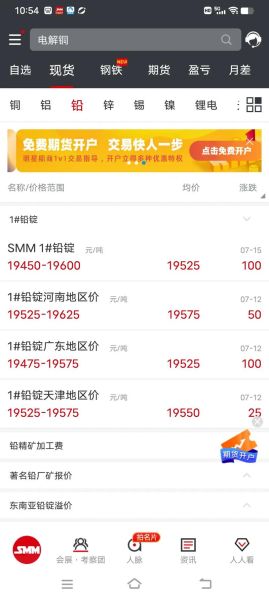 铅价未来走势如何_铅价上涨原因有哪些