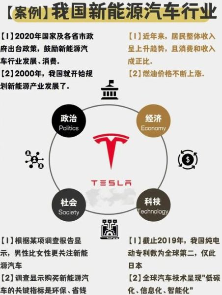互联网教育pest分析_在线教育政策风险有哪些