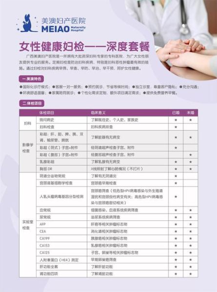 中国健康体检行业现状_如何选择体检套餐