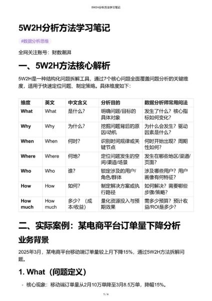 咨询行业数据分析怎么做_如何提升决策效率