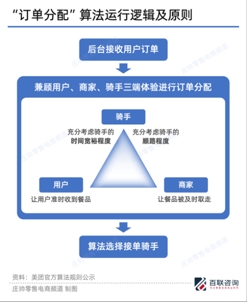 互联网如何重塑零售业_实体店铺还能活多久