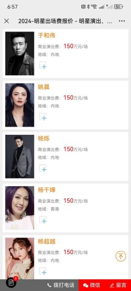 艺人经纪行业前景怎么样_艺人经纪公司如何盈利