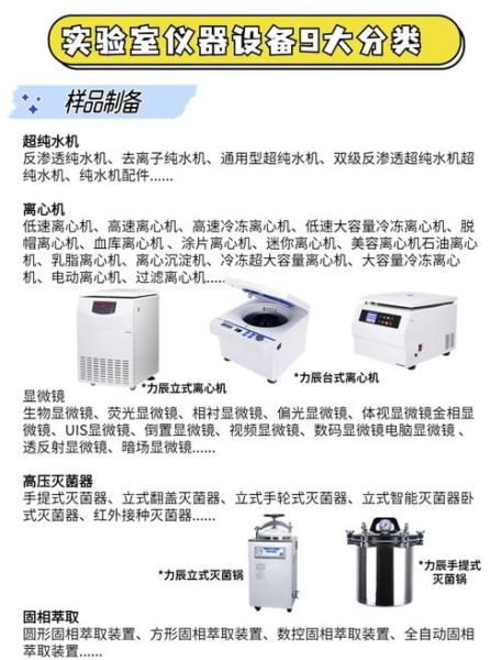 分析仪器品牌哪家好_实验室如何选型