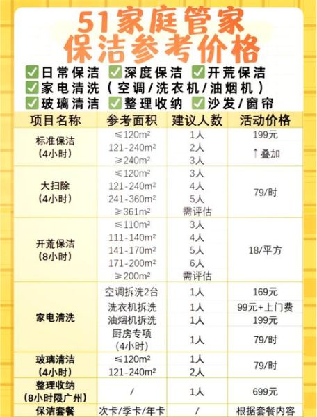 家庭保洁收费标准_如何选择靠谱保洁公司