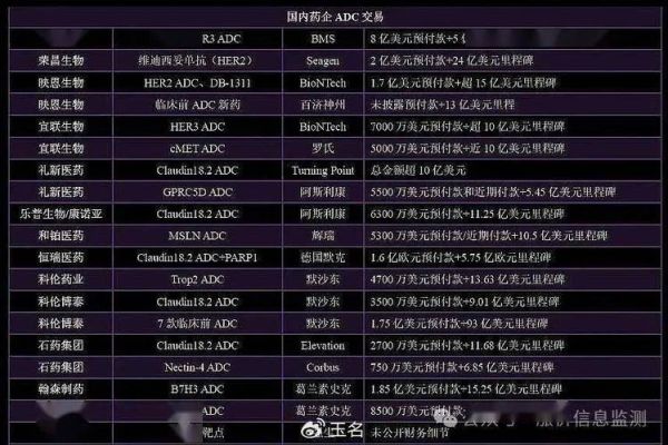 海外并购案例有哪些_中国企业如何成功收购