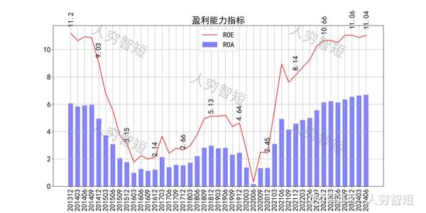 石油能源行业未来五年发展趋势_石油价格还会上涨吗