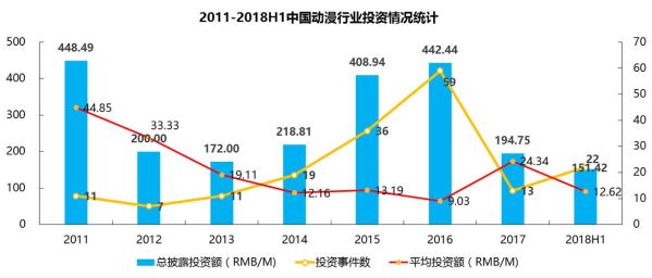 国漫崛起靠什么_国漫未来发展趋势
