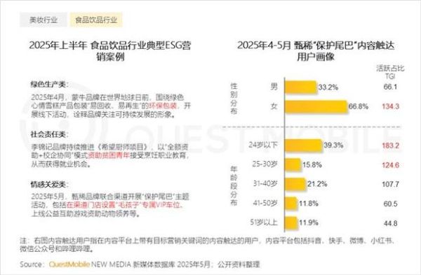 2016移动互联网报告_移动营销趋势
