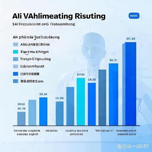 互联网产业如何影响就业_未来职业会被AI取代吗