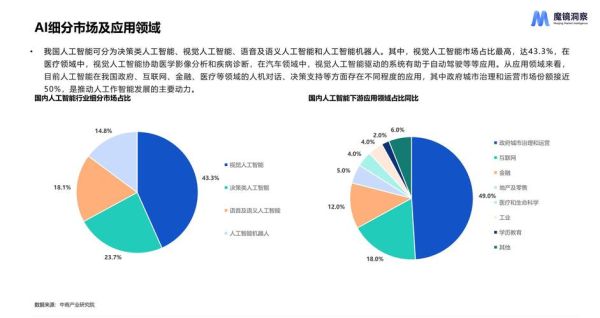自动化前景怎么样_自动化发展有哪些新趋势