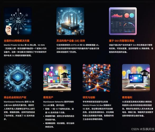 高速网络对互联网的影响_5G如何改变上网体验