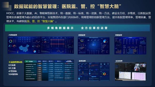智慧医疗行业前景如何_智慧医疗有哪些应用场景