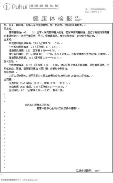 体检项目怎么选_体检报告怎么看