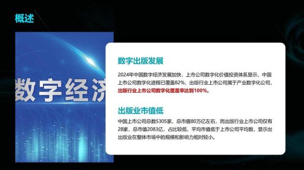 互联网出版行业前景怎么样_2024年还能入局吗