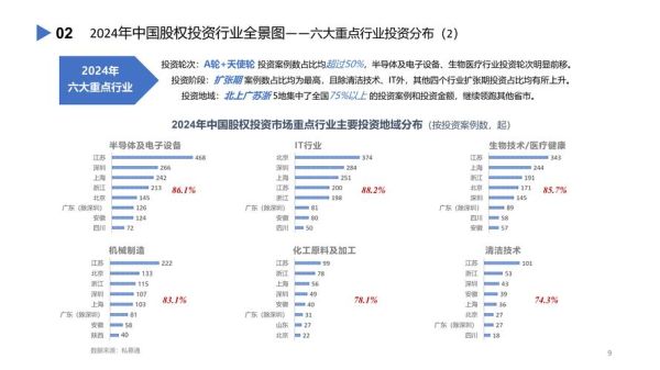 中国建筑行业前景如何_2024年还能投资吗